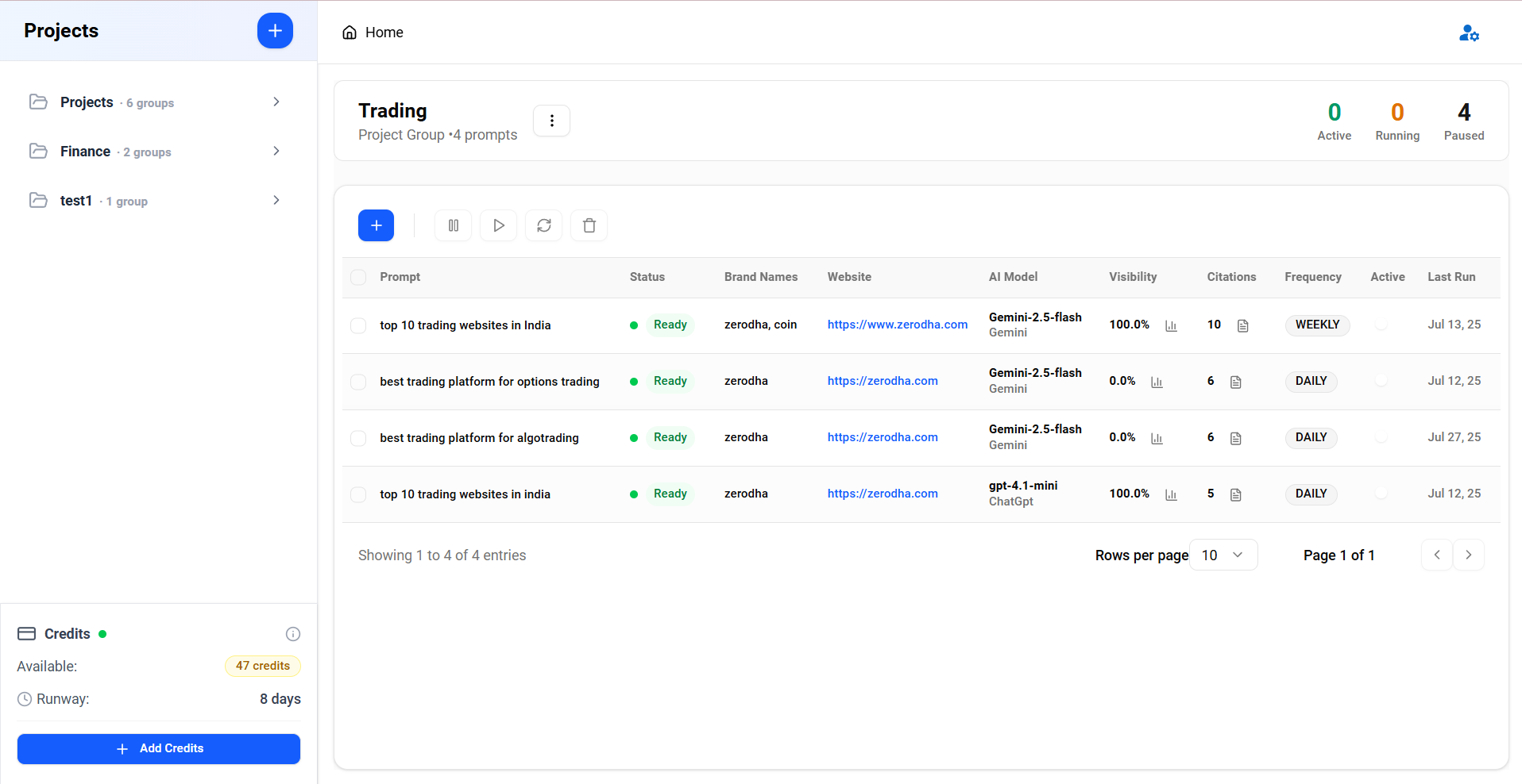 ai llm brand monitoring tool